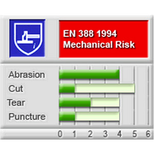 690_mechanical_risk.jpg