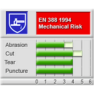 kgv1_mechanical_risk.jpg